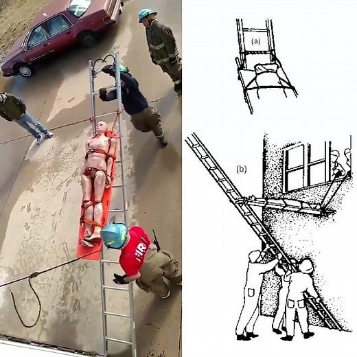 Ladder Hinge Rescue | A technique used by firefighters for people who cannot move