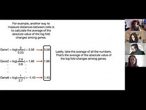 STAT115 Chapter 7.3 Multidimensional Scaling (MDS)