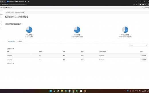 HA-OpenStack高可用集群