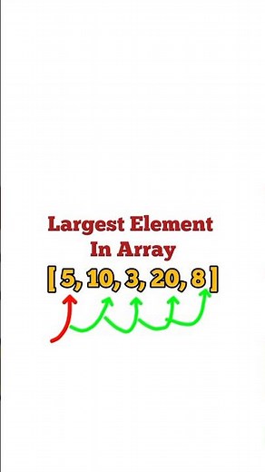How to find largest element in an Array??? #dsa #coding #array #fullstackumair