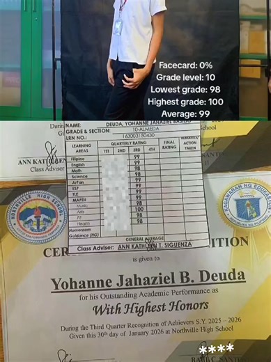 Achieving Academic Success: Tips for Top Grades