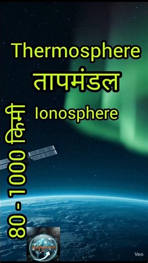 तापमंडल/Thermosphere #facts #geography #upsc #upsc #geospace