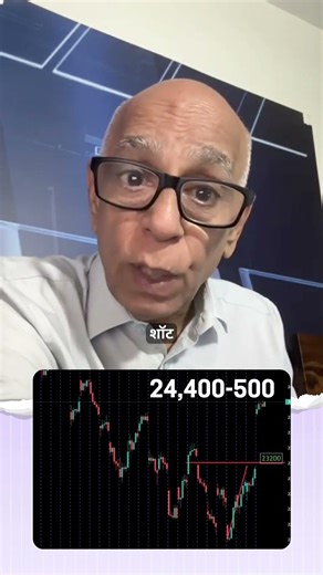 Index View for 9th April 26 by Prakash Gaba