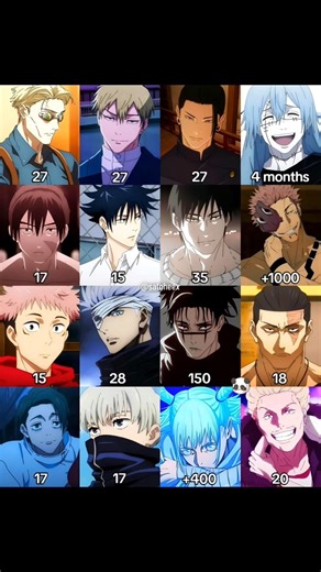 JJK Characters Ages Make NO SENSE 💀#jjk #jujutsukaisen #gojo #sukuna #memes
