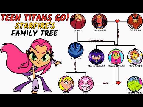 Teen Titans Go! | Starfire's Family Tree