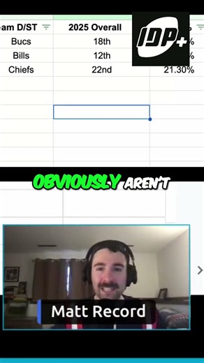 Why the Buccaneers Defense Is a Must-Start in Week 14 🔥