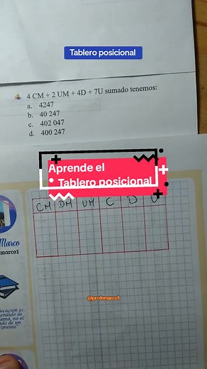 Aprende a usar el tablero posicional en matemáticas