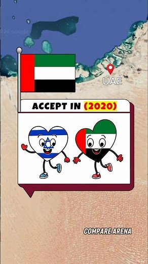 Muslim Countries that Recognize israel as a Country #youtube #youtubeshorts