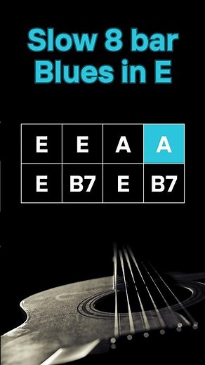 BACKING TRACK - Short Slow 8 bar Blues in E at 65bpm DALLAS