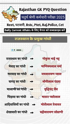 Rajasthan GK | चतुर्थ श्रेणी कर्मचारी |Rajasthan Important mcq| Bstc | #rajsthangk