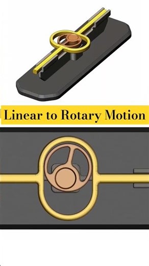 Linear to Rotary Motion