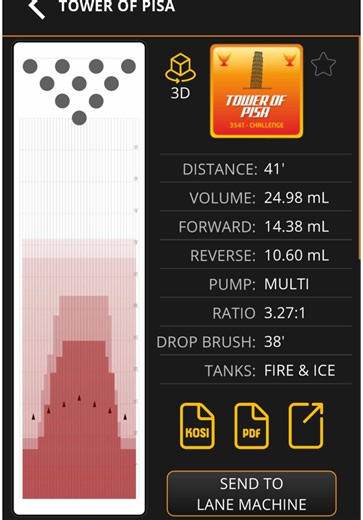 Track Bowling Practice: Tips for Improvement