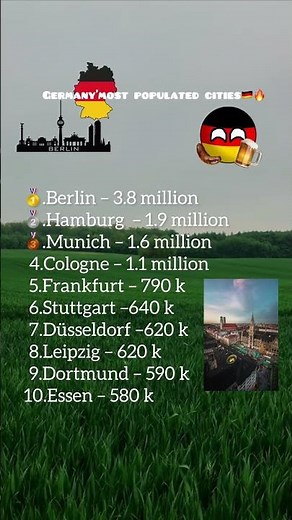 Germany’s most populated cities 🇩🇪🔥#germany #berlin #mapping #europe #geography