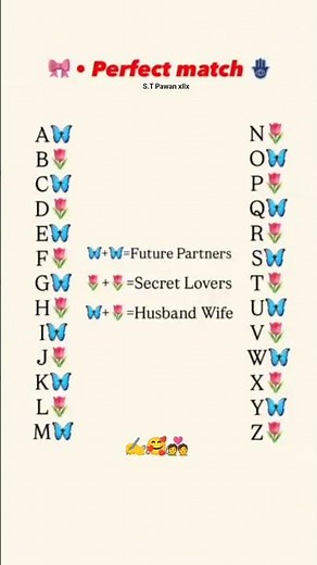 Perfect Match Name Initials 😘🫀💫