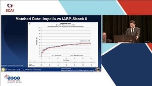 Cardiogenic Shock: Risk vs. Benefits of Available Treatment Options