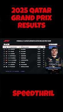 “F1 2025 Qatar GP Results – Top 20 Finish