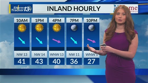 Cool and windy Thursday