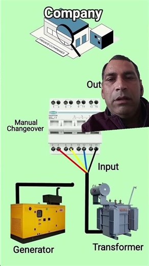 change over connection diagram