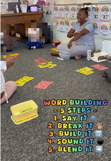 Build Words with Phonics: 5 Easy Steps for Teachers