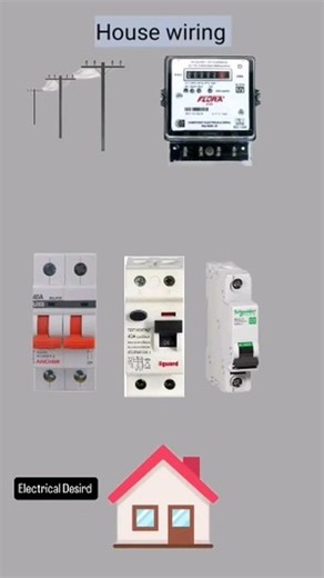 House wiring 🏠 to meter connection and mcb box #electric #electrician #electronic | Vivek Shakya