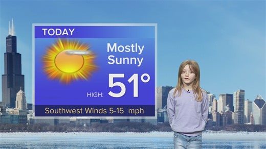 Adorable 3rd grader reports Friday’s weather forecast