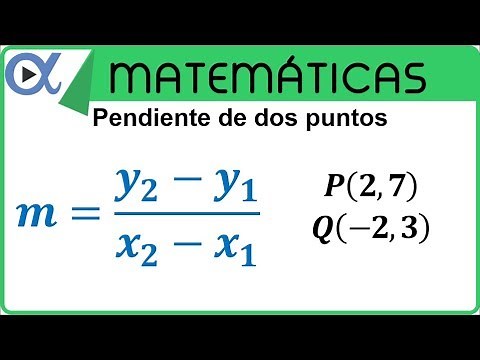 Calculate the Slope of Two Points | Geometry - Virtual