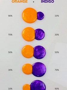 5 Beautiful Color Combinations: Orange Persian Indigo