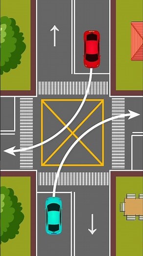 No SIGNAL but RULES Exist | Learn the Yellow BOX Meaning