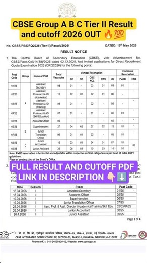 CBSE GROUP A B C TIER 2 RESULT 2026 I #new #job #cbse #result #cutoff #yt #ytshorts #vacancy #update