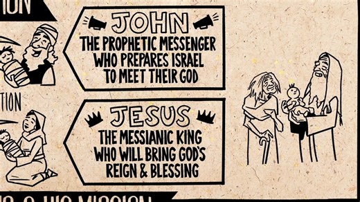 Christian Central Oct 2 ESV (Matthew 1 & Luke 2) Bible Study | The X