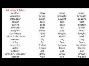 Verbes irréguliers en musique 5e (2)