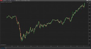 Zigzagutc NT8 - NinjaTrader Ecosystem