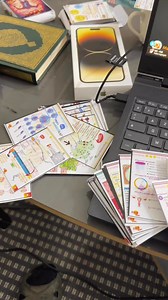 259 reactions · 15 shares | Svt source de note en bac 易#bac2025 #bac #admis | Flash Bac | Facebook