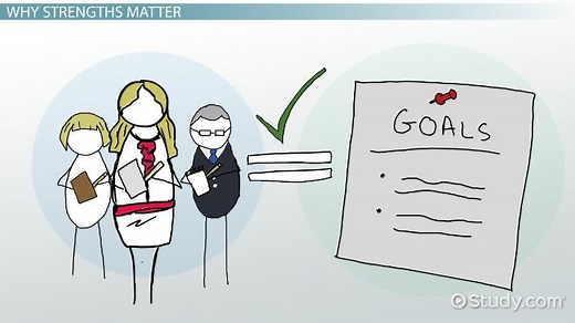 Aligning Individual Strengths With Team Goals