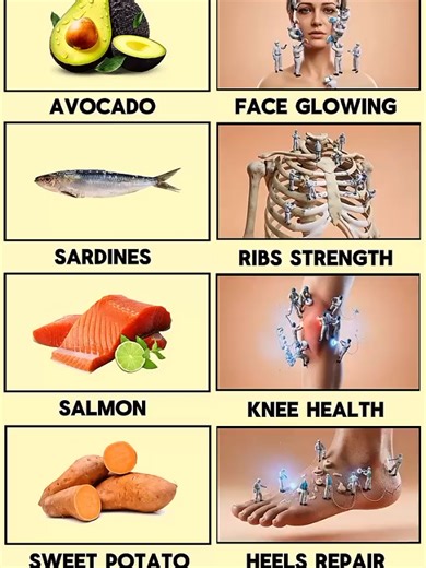 Foods as Medicine - Heal With Foods #creatorsearchinsights #cleandiet #healthyeating #nutritiontips #foryou