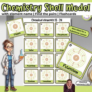 Shell Model Flashcards | Chemical Elements 1–118 | Memory Game & Learning Tool