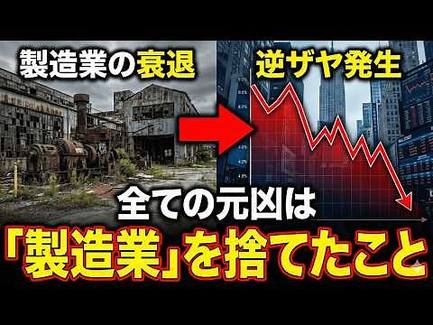 【米国経済/完全解説】製造業の死、格差、そして逆ザヤの悪夢...トランプ大統領が壊す「常識」。自由貿易の終焉とハイブリッド国家戦略/2025年12月/ 長期分析（1950年〜2025年）