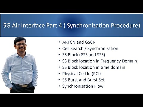 5G Air Interface Part 4 taken on 22 Oct 2021 : 5G NR Synchronization Procedure
