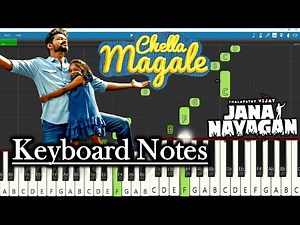 Chella Magale Song Keyboard Notes 🎹 | Anirudh | Vijay | Jana Nayagan | Easy Piano Tutorial