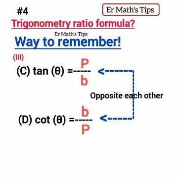 Trigonometry Functions Basic Formula! #maths #education