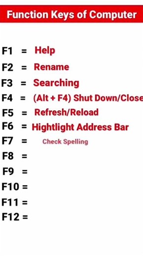 keyboard function key explained