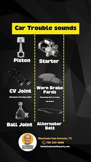 🚗 What Your Car’s Weird Noises Really Mean?