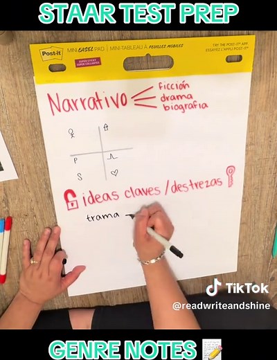Effective STAAR Test Prep Strategies for Students