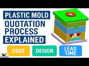 Plastic Mold Quotation Process Explained | Cost, Design, and Lead Time