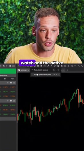 Tools Every Trader Needs? cTrader Charts UNLOCKED