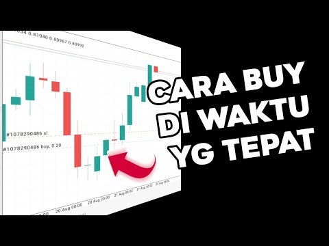 It's This Simple, 2 Million a Day with a Simple and Boring Trading Strategy, Just Keep Doing It