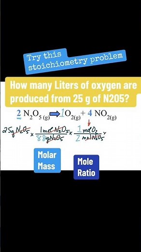 Stoichiometry problems from grams to liters of gas at STP #chemistryeducation #stoichiometry