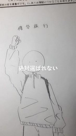 修学旅行のしおりデザインとイラスト集