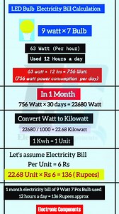 248K views · 2K reactions | Led Bulb Electricity bill calculation #reelstrending #reelsviralシ #reelsvideoシ #reelsfbシ #electronic #electrohouse #Electric #reelsvideos #electrician #electronicmusic #reelsviral #electronics #reelsfb #electricianlife #electrical #electricalcontractor | 퐄퐥퐞퐜퐭퐫퐨퐧퐢퐜 퐂퐨퐦퐩퐨퐧퐞퐧퐭퐬 | Facebook