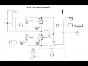 Single-Phase Full Bridge Thyristor Controlled Rectifier in Simulink